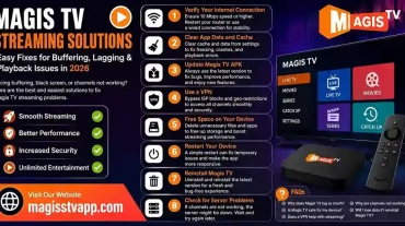 magis-tv-streaming-problems